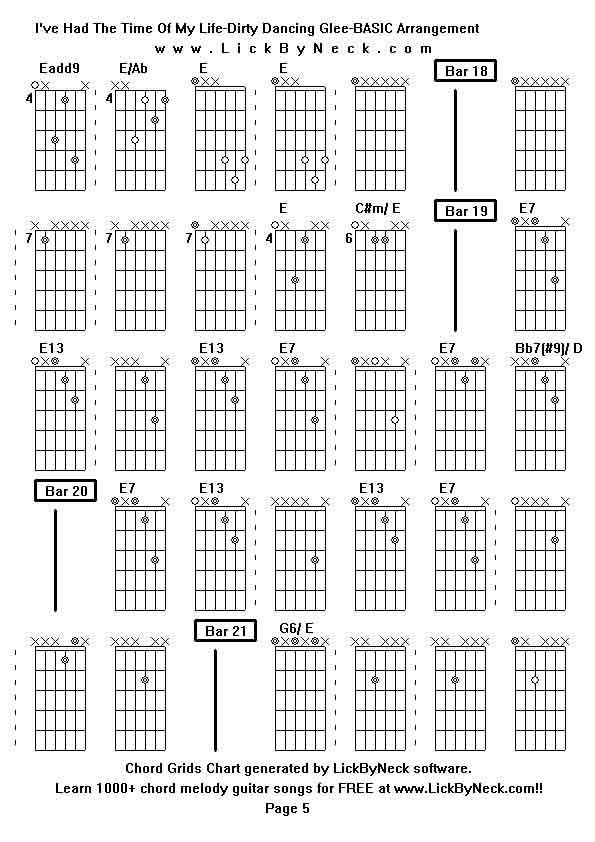 Chord Grids Chart of chord melody fingerstyle guitar song-I've Had The Time Of My Life-Dirty Dancing Glee-BASIC Arrangement,generated by LickByNeck software.